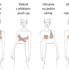 Jak kleić taśmę do biustu, aby uzyskać doskonały efekt podtrzymania