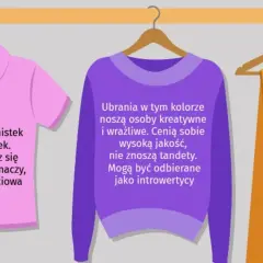 Co kolor ubrania mówi o tobie? Zaskakujące znaczenia barw