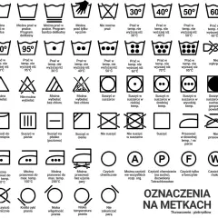 Co oznaczają znaczki na ubraniach i jak uniknąć zniszczenia odzieży