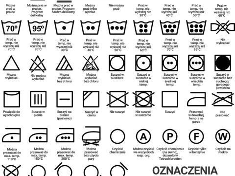Co oznaczają znaczki na ubraniach i jak uniknąć zniszczenia odzieży