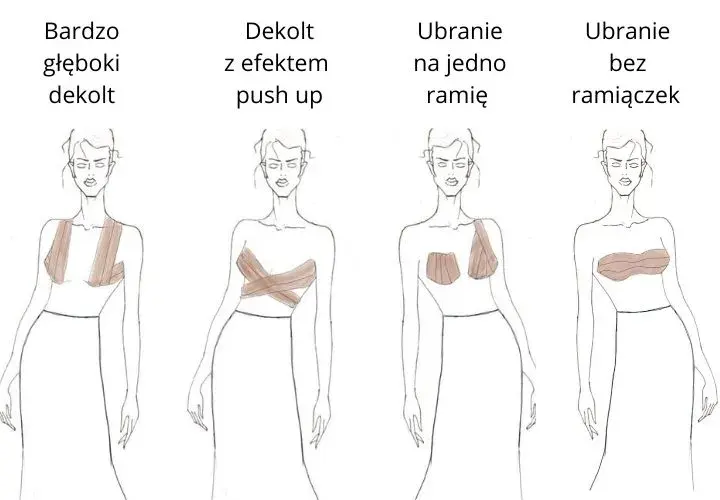 Jak kleić taśmę do biustu, aby uzyskać doskonały efekt podtrzymania
