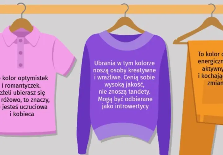 Co kolor ubrania mówi o tobie? Zaskakujące znaczenia barw