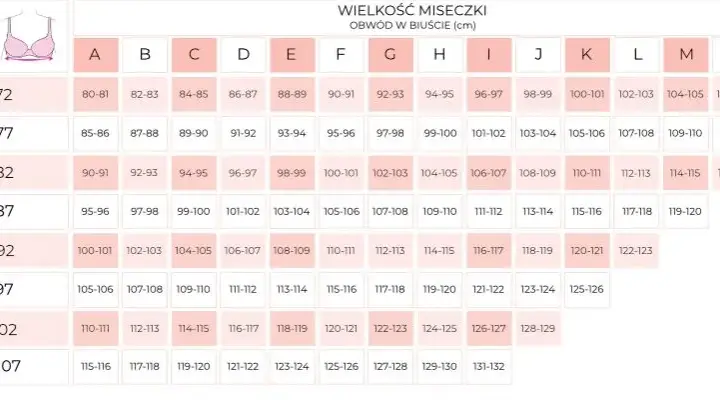 Jak prawidłowo mierzyć obwód biustu? Bez stanika czy w nim?